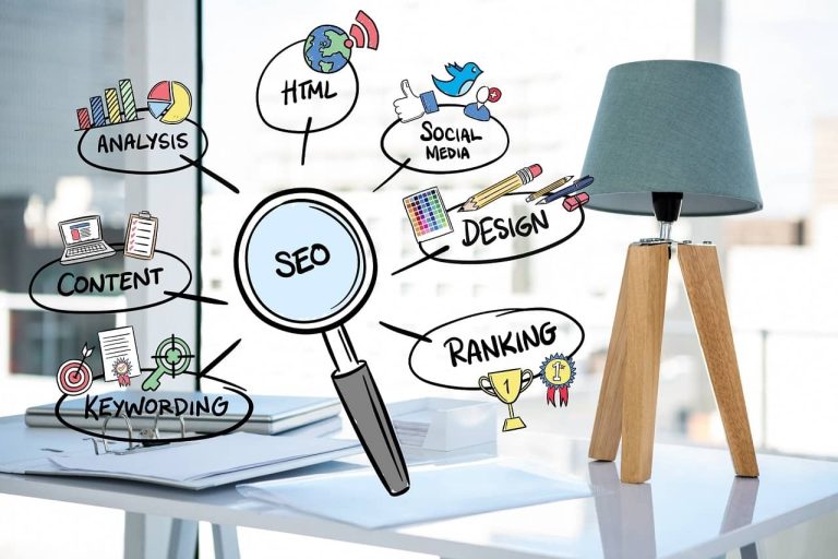 Best SEO service for website